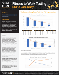 Fitness-to-Work Testing Case Study