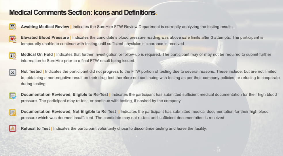 medical icons